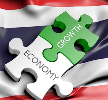 Economic Update: Update สถานการณ์การเมืองไทย
