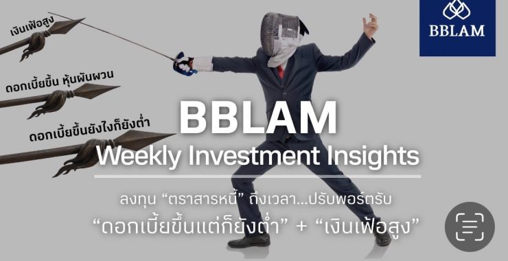 BBLAM Weekly Investment Insights 7-11 กุมภาพันธ์ 2022