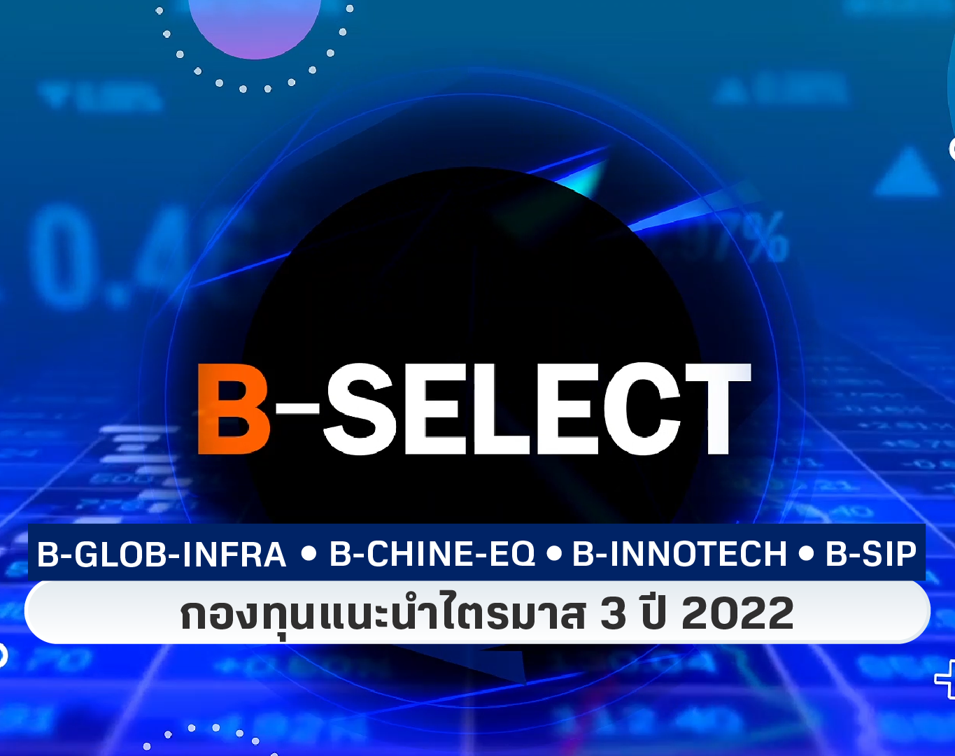 BBLAM House View: B-SELECT แนะนำกองทุนน่าสนใจ ไตรมาส 3 ปี 2022 ...