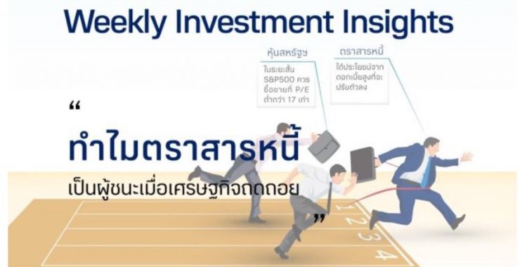 BBLAM Weekly Investment Insights 18-22 กันยายน 2023